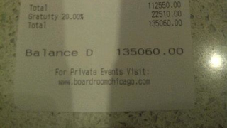 One Armand De Brignac Nebuchadnezzar For Only $100,000! An Unscientific Analysis Of The Zac-Efron-And-Heather-Graham-Inspired Chicago Bar Bill